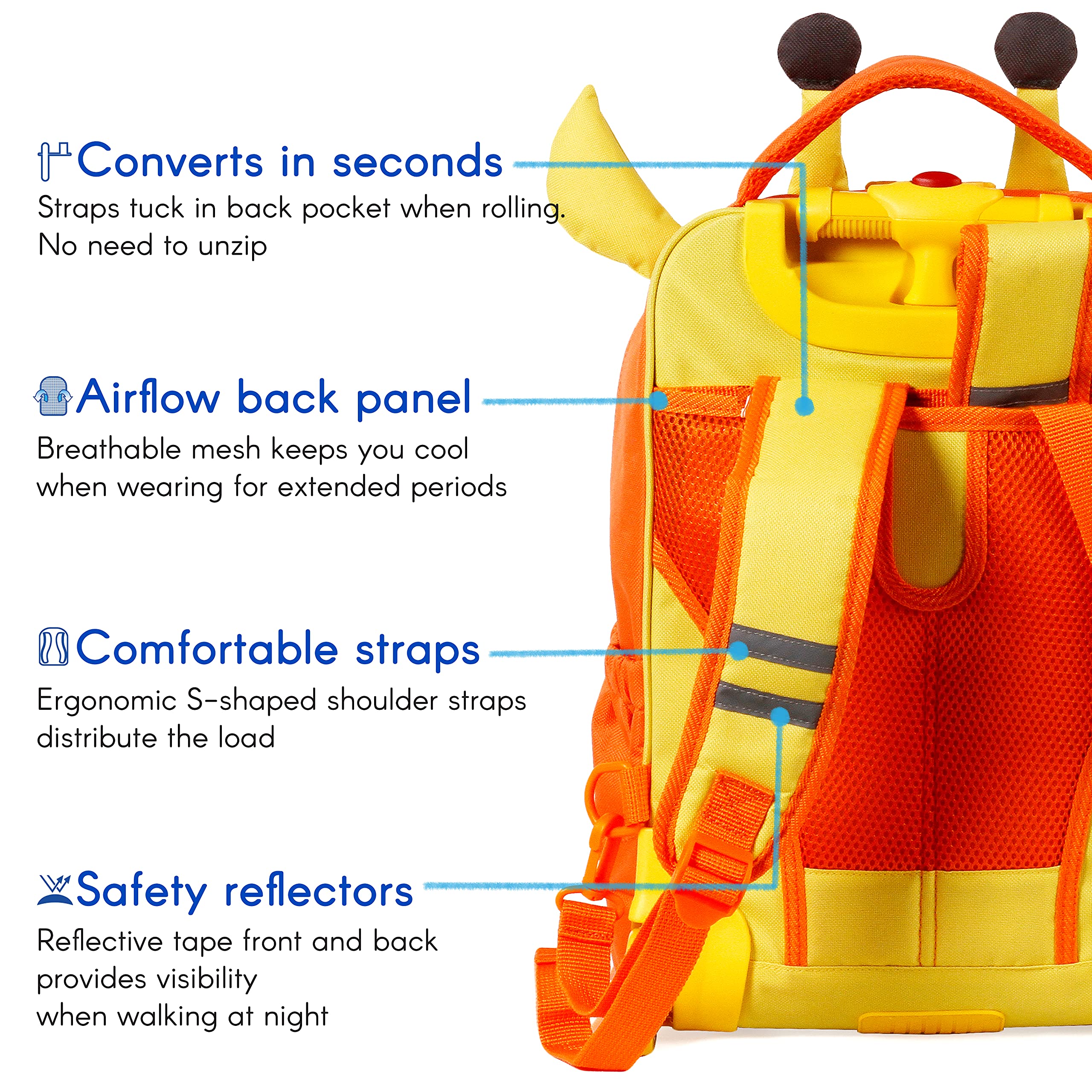 TWISE SIDE-KICK SCHOOL, TRAVEL ROLLING BACKPACK FOR KIDS AND TODDLERS (PUP)