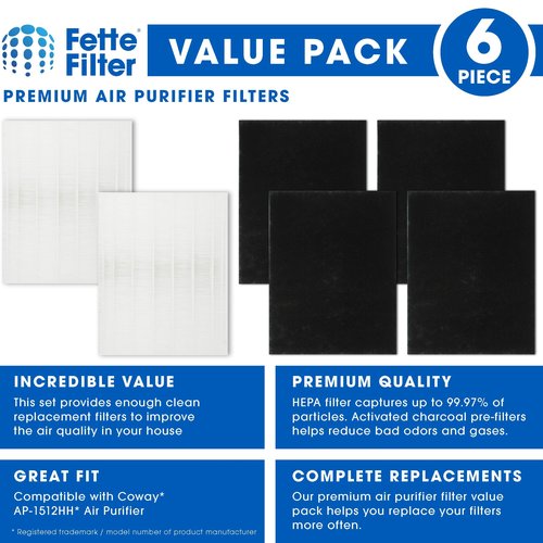 Fette Filter - 200M / AP-1512HH Premium H13 True Hepa Filter Set Compaible with Coway AP-1512HH AP1512HH AP-1512HH-FP Airmega 200M AP-1518R 200M(W) 2 True Hepa with 4 Pre Filter Part # 3304899