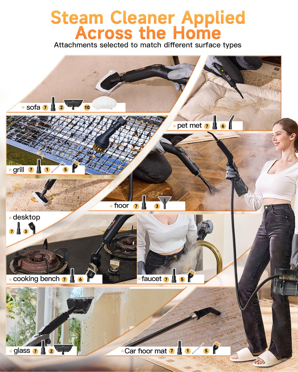 Gautye Steam Cleaner, 3 Level Adjustable Handle, 10s Heat Up, 2.11 Quarts Tank, Handheld Steam Cleaner with 18 pcs Accessories, Steam Cleaner for Home for Floor, Dirt, Grease, Grout, Tile, Car