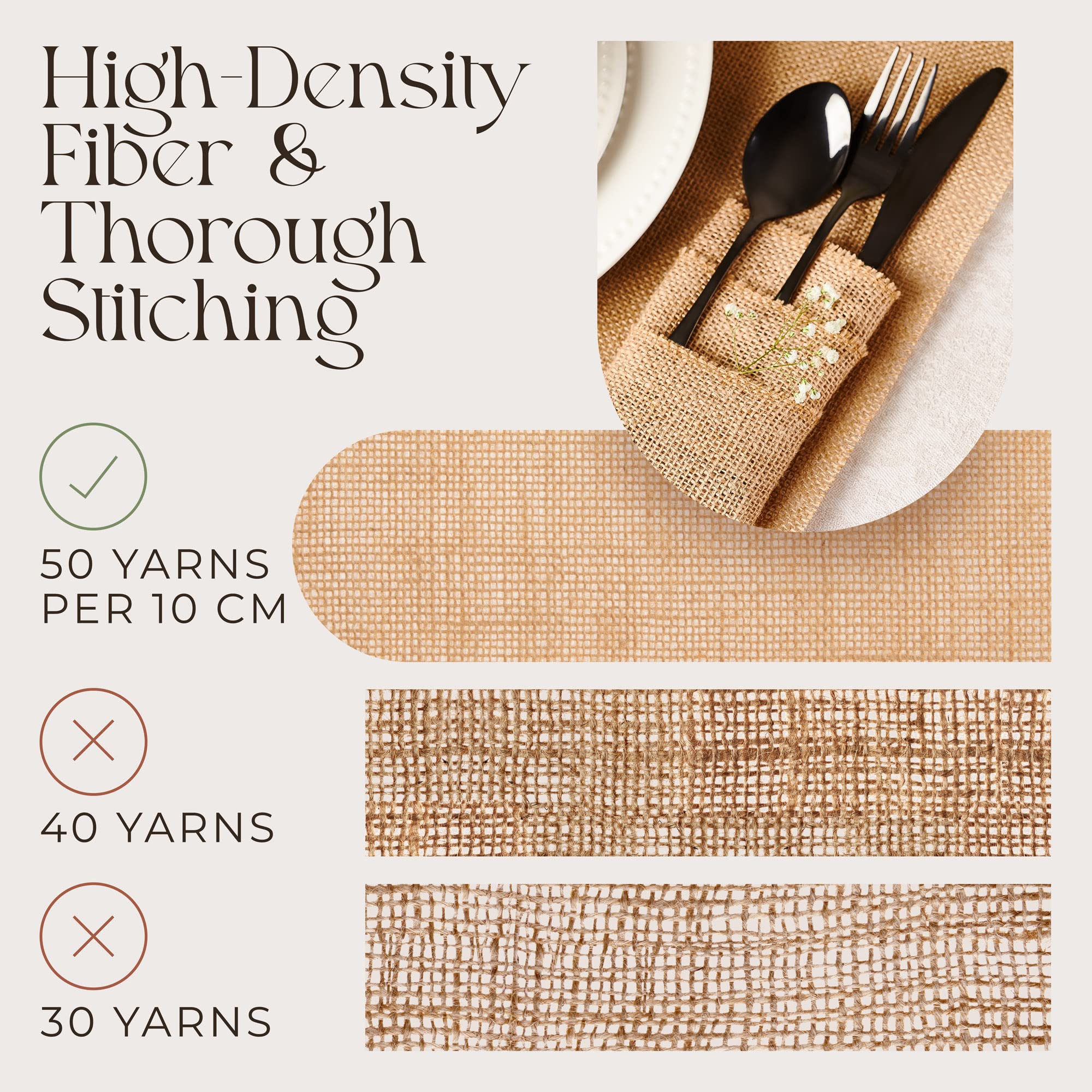 Designer Burlap Table Runner - For Farmhouse-Style Dining Room - Woven Jute Fabric Placemats or Centerpieces - Rustic Home Decor for Coffee, Tea, & Outdoor Tables - Long Roll, 14 Inches x 50 Yards