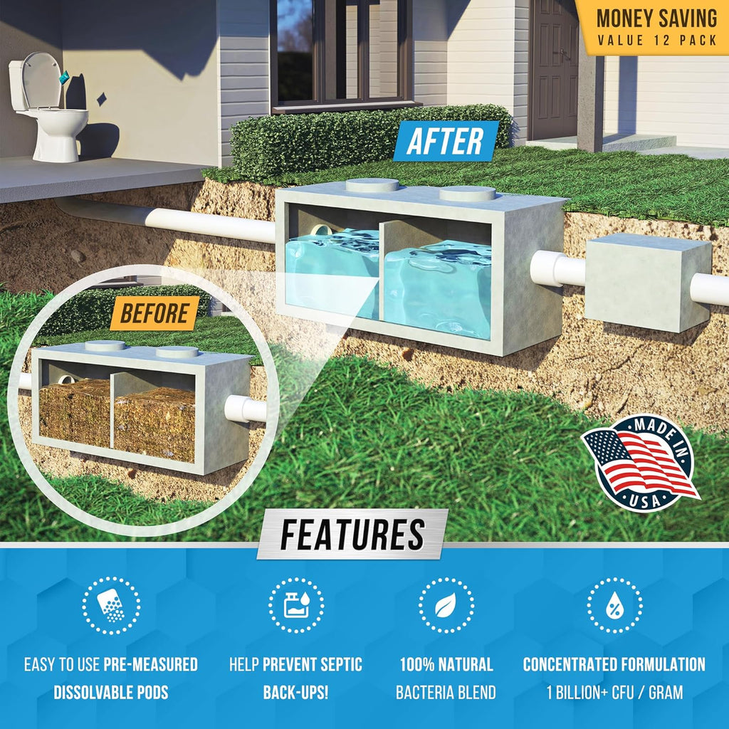 Septic Tank System Treatment Pods - Eco-Friendly Enzyme-Activated Bacteria | 12 Dissolving Packets | Prevent Clogs & Odors | Made in USA