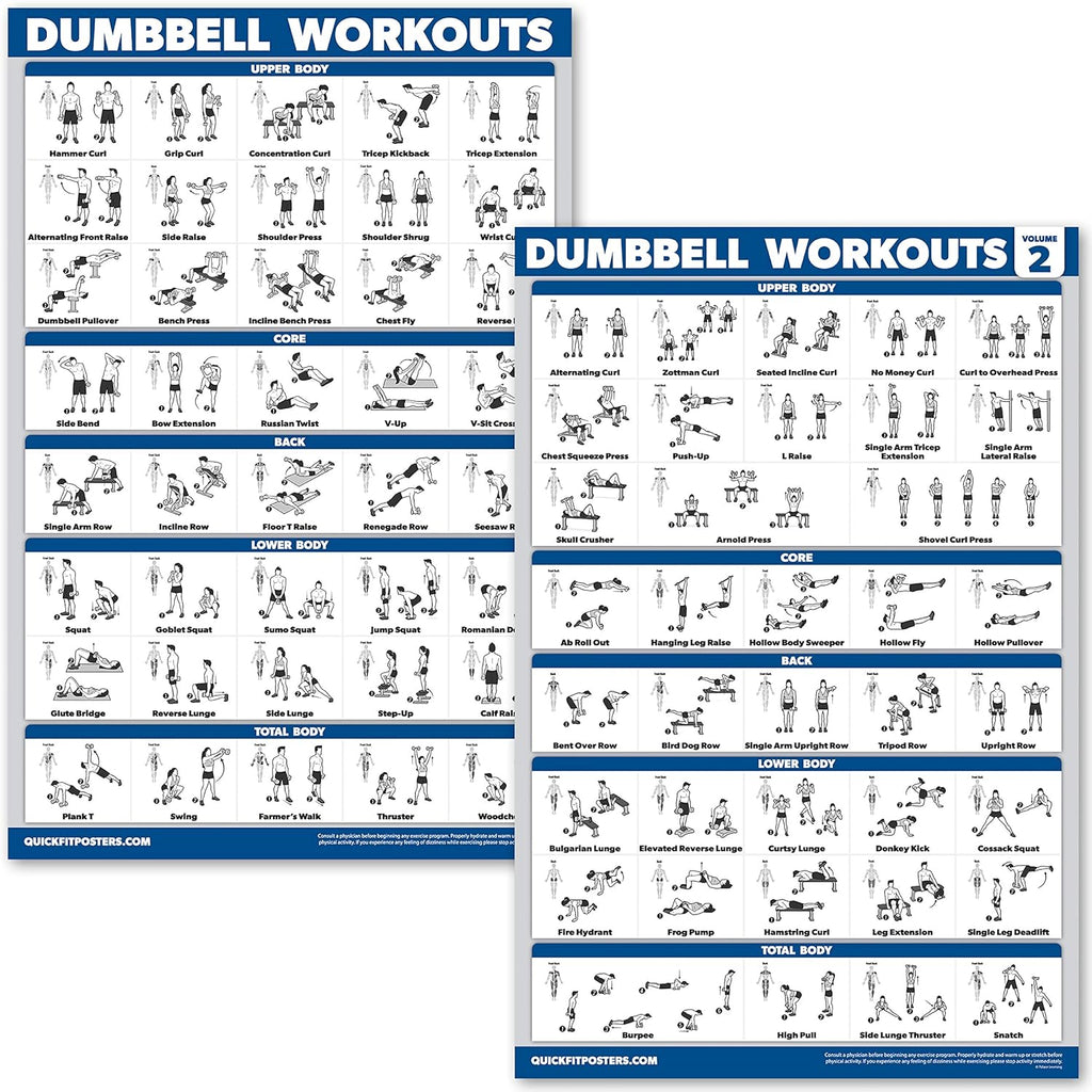 QuickFit Dumbbell Workout Exercise Poster - Laminated 18" x 24" | Volume 1 & 2 Set