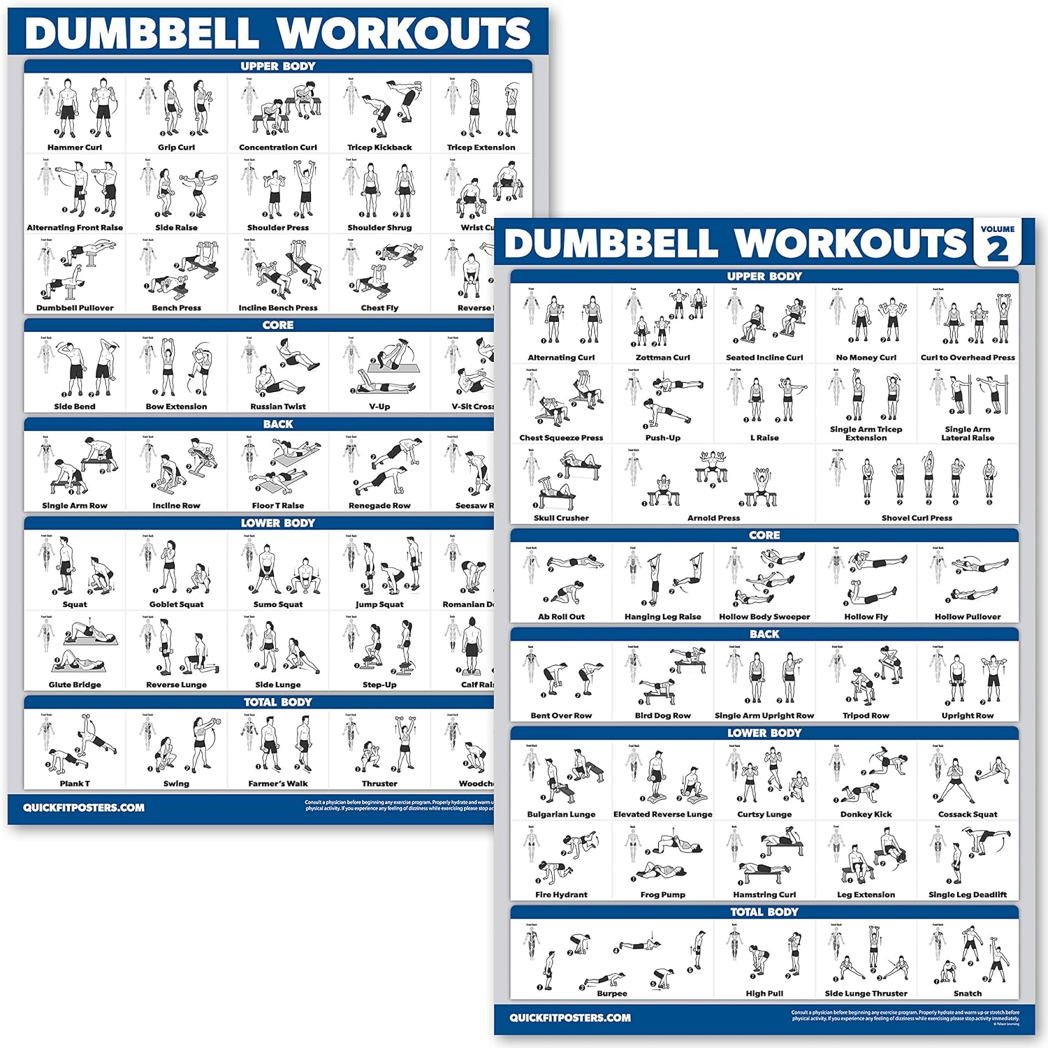 QuickFit Dumbbell Workout Exercise Poster - Laminated 18" x 24" | Volume 1 & 2 Set