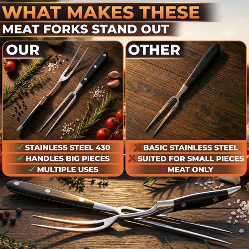 2 Pcs Carving Fork for Meat – 12 Inch Stainless Steel Meat Forks for Kitchen, Heat-Resistant Non-Slip Handles – Two-Prong Straight & Curved BBQ Fork for Slicing, Grilling & Serving