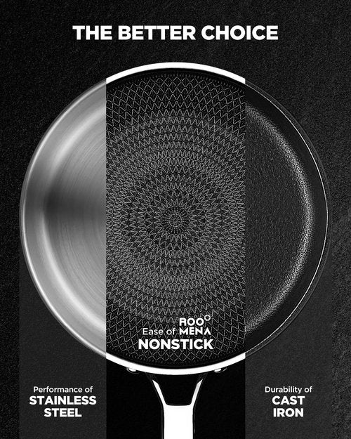 Nonstick Sauce Pan with Lid, Non-Toxic Tri-Ply Hybrid Ceramic Saucepan, 1.5 Quart Stainless Steel Pans, PFAS/PFOA/PTFE Free, Dishwasher & Oven Safe, Induction Compatible