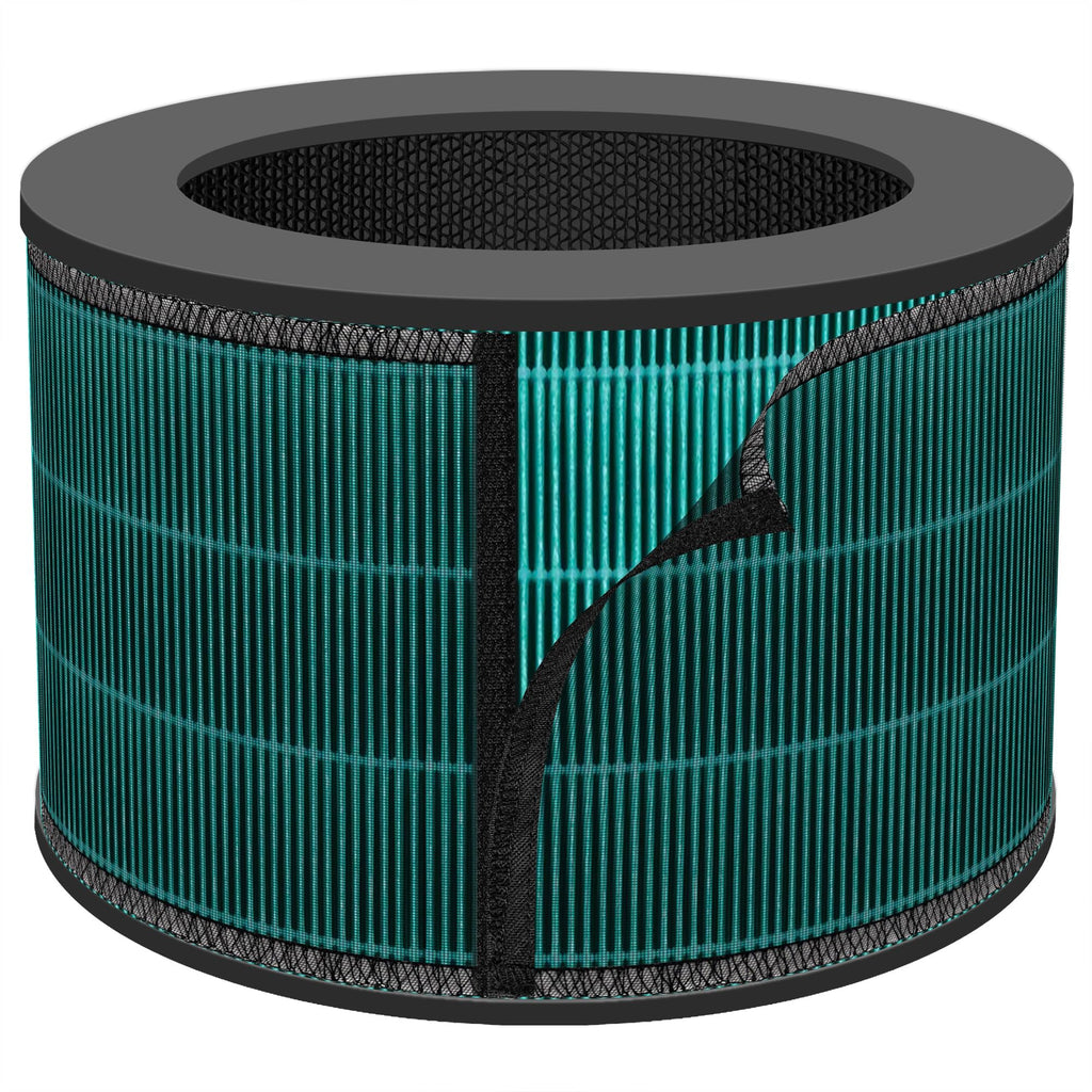 Slirceods AS601HBB0 Pet Filter Compatible with LG PuriCare 360 Air Purifiers,Item model number :AS601HBB0,H13 Activated carbon Filter, 360 Degrees of Filtration(1pack)