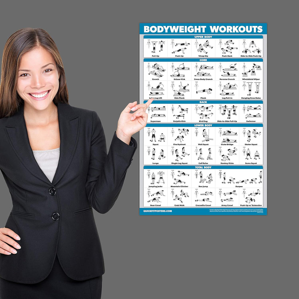 Palace Learning 4 Pack - Laminated Workout Charts for Dumbbell, Bodyweight & Resistance Band Exercises | 18” x 24”