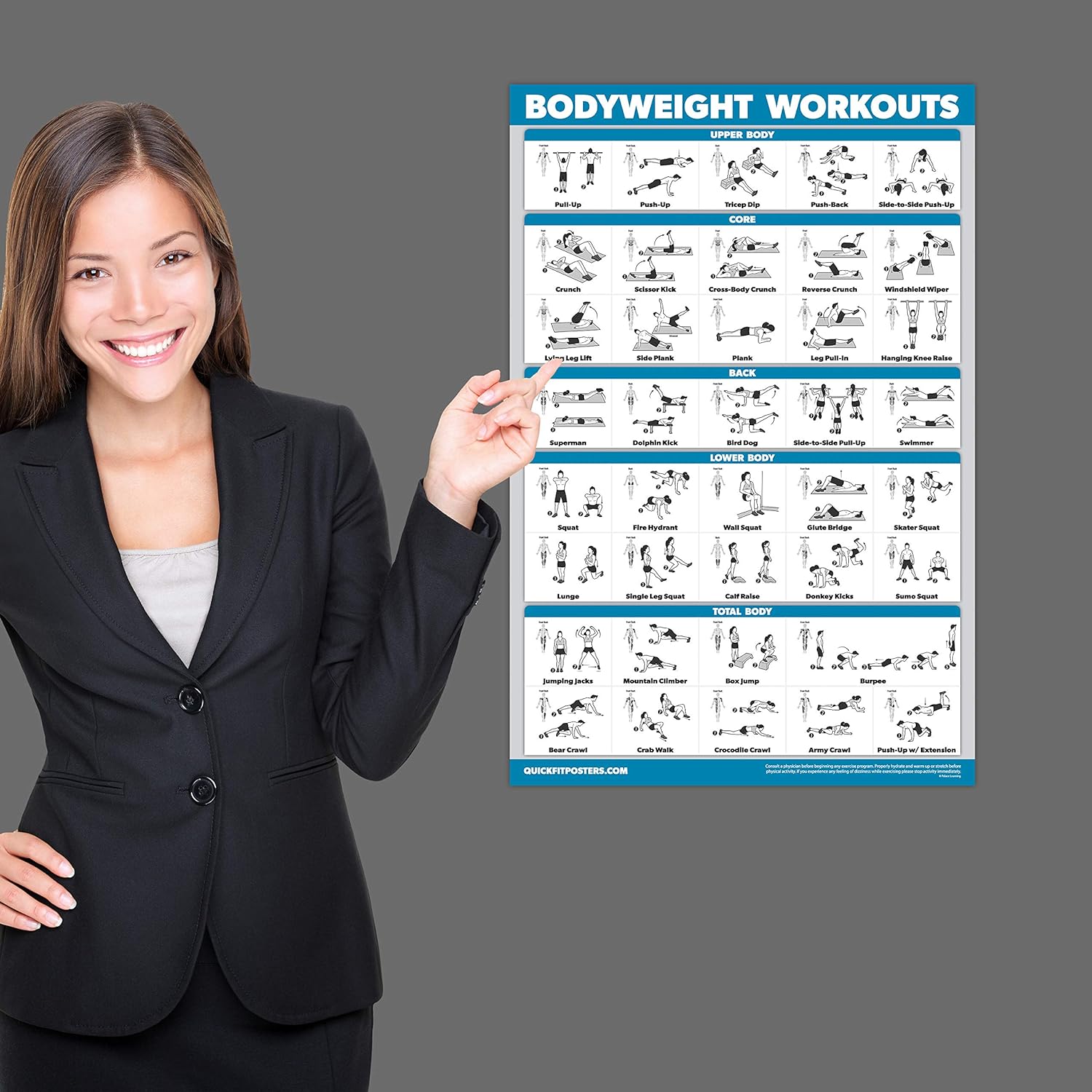 Palace Learning 4 Pack - Laminated Workout Charts for Dumbbell, Bodyweight & Resistance Band Exercises | 18” x 24”