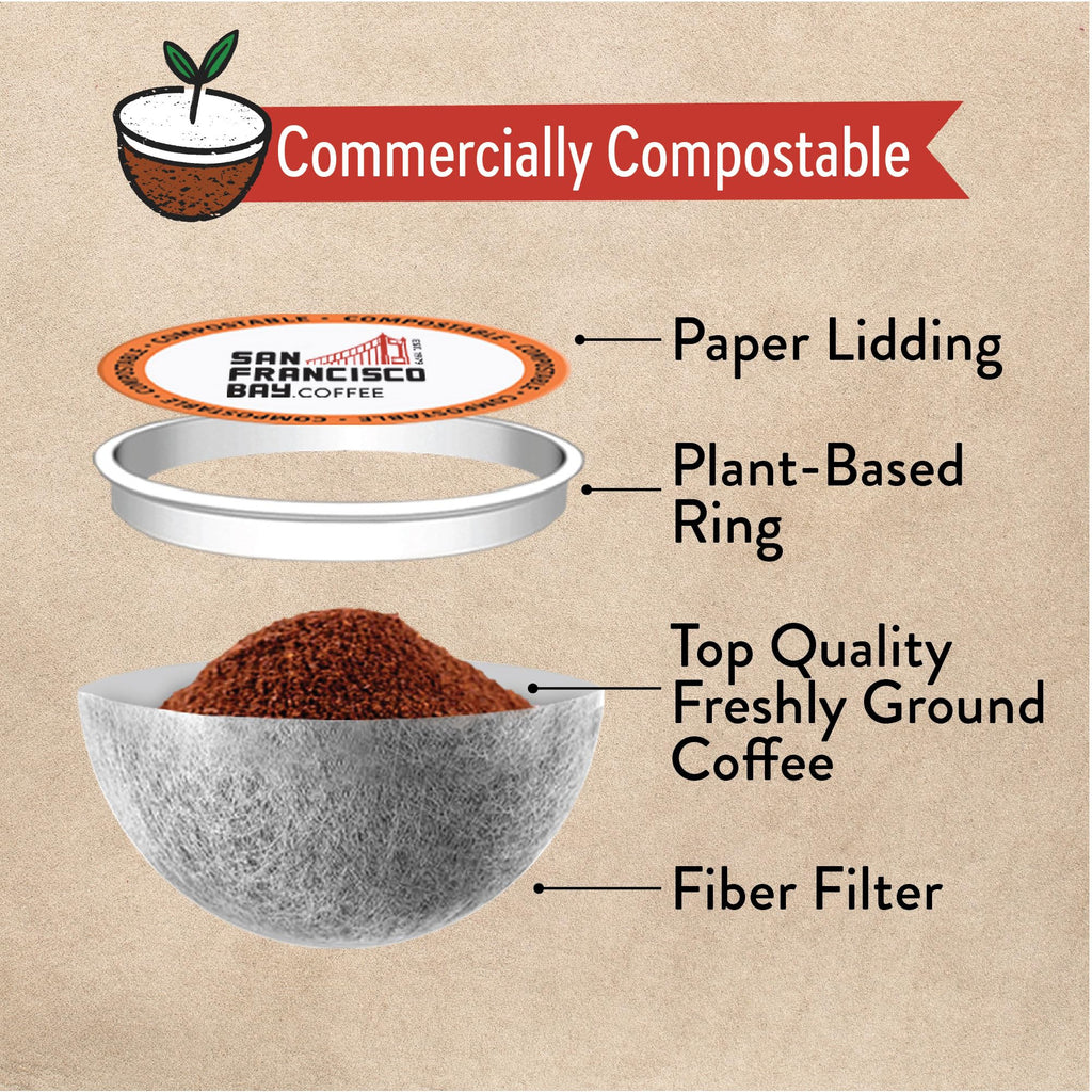 San Francisco Bay Compostable Coffee Pods - Hazelnut Crème (120 Ct) K Cup Compatible including Keurig 2.0, Flavored, Medium Roast