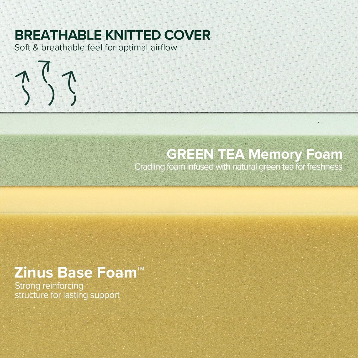 Zinus 6 Inch Green Tea Memory Foam Mattress - Short Queen | Fiberglass Free & CertiPUR-US Certified