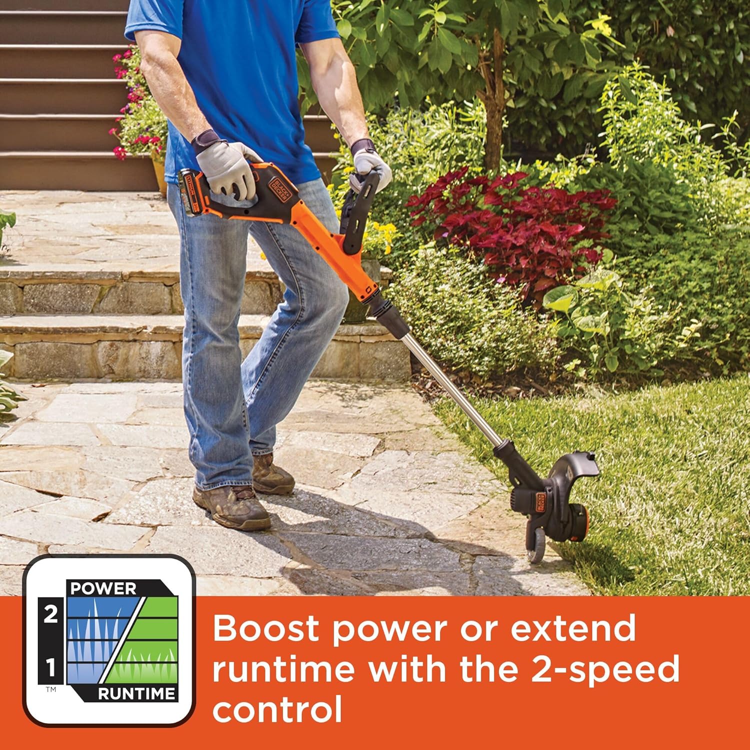 BLACK+DECKER 20V MAX Cordless String Trimmer & Edger - 12 Inch, 2-Speed Control, 2 Batteries & Charger Included