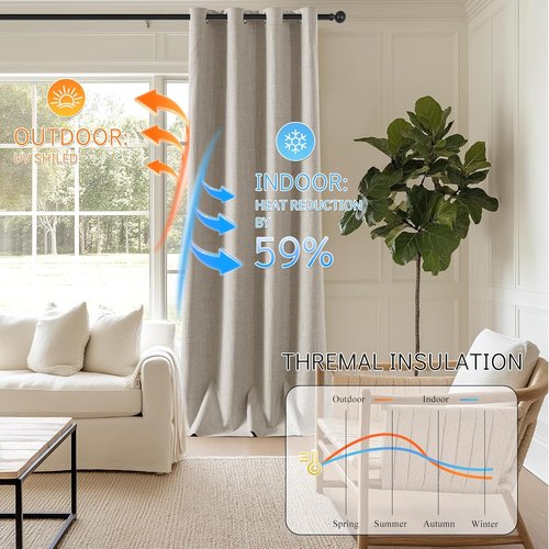 ChrisDowa Linen Blackout Curtains - 100% Thermal Insulated Room Darkening Drapes | 84" Length, Natural Linen, 2 Panels