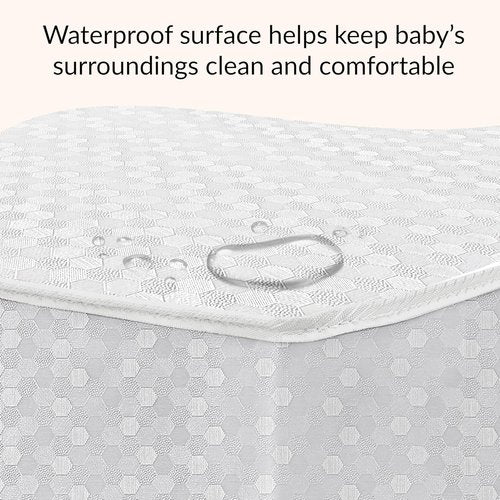 Dream On Me Baby Crib Mattress - Honeycomb Orthopedic Firm Fiber for Optimal Support | 5” Waterproof Cover