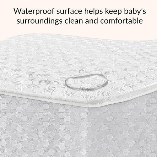 Dream On Me Honeycomb Orthopedic Firm Fiber Standard Baby Crib Mattress, Greenguard Gold and JPMA Certified, 5” Fiber Core Optimum Support, Fits Crib and Toddler Bed, Waterproof Vinyl Cover