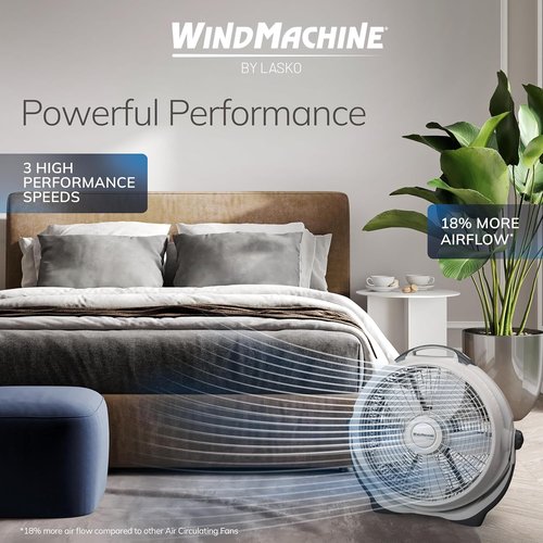 Lasko Wind Machine Fan - Powerful Air Circulator with 3 Speed Settings | 20" Gray Model 3300