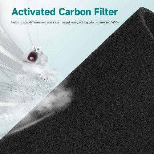 2 Packs HH001 Filter Replacement for Hynik Alviera HH001 Air Cleaner Purifier, 3 Stages Filtration of Premium Filter, Activated Carbon and pre-filter with Extra 8 Pieces Aroma pads