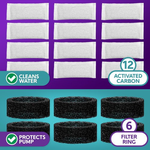 BROOK Glass Pet Fountain Filter Replacement Set – 6 Filter Rings & 12 Activated Carbon Pouches – Up to 6 Month Supply Replacement Filters Set for BROOK Cat Fountain