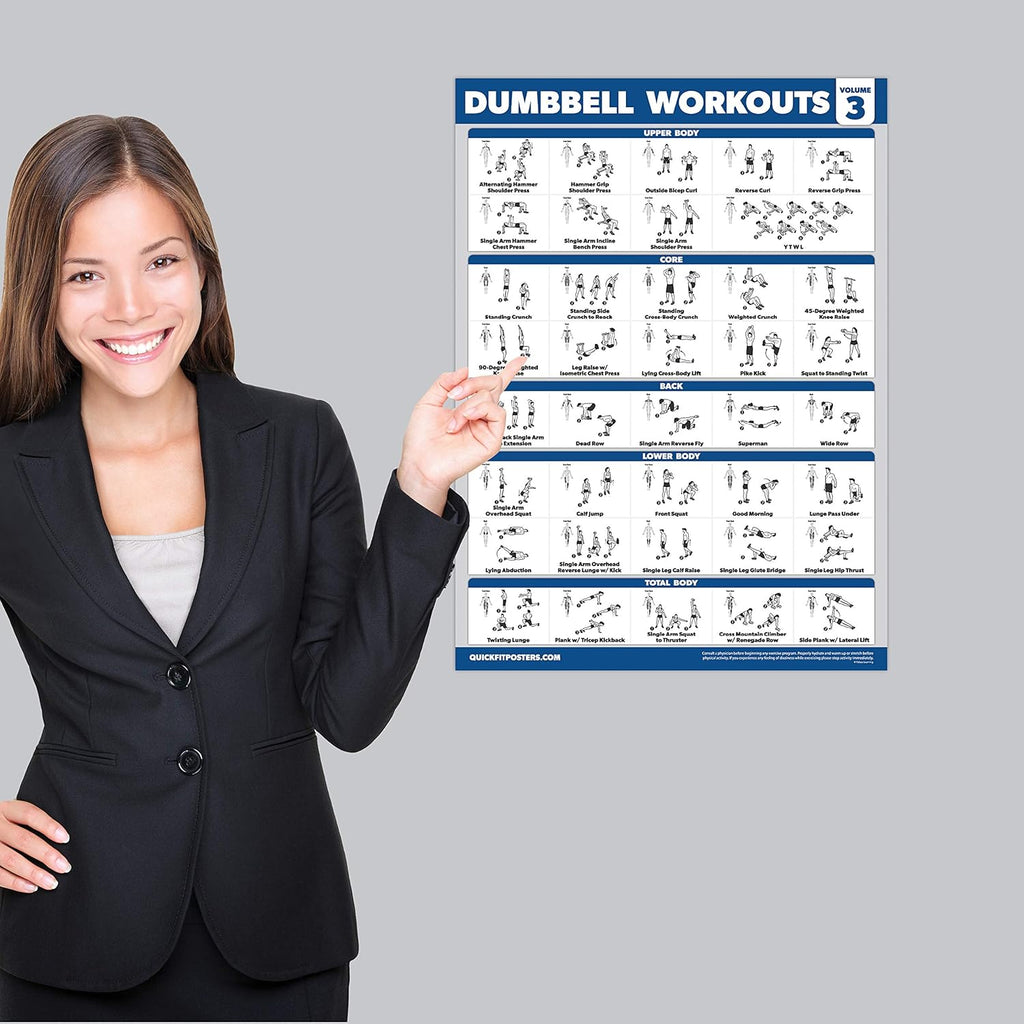 Palace Learning Dumbbell Workout Posters Set - 4 Pack with Resistance Bands Exercise Chart
