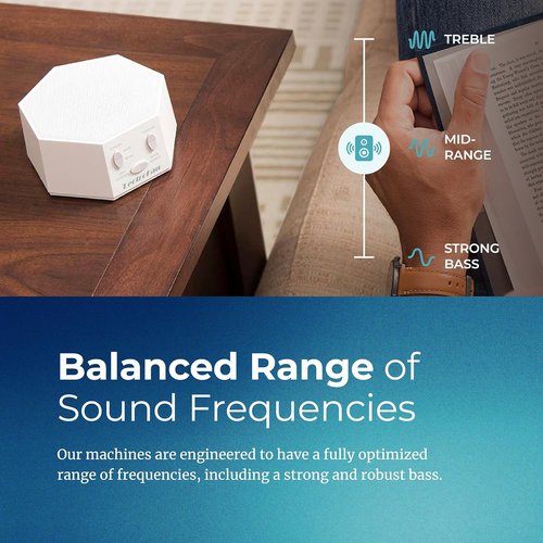 Adaptive Sound Technologies LectroFan Classic White Noise Machine - Compact Sleep Aid with 20 Non-Looping Sounds for Travel & Home
