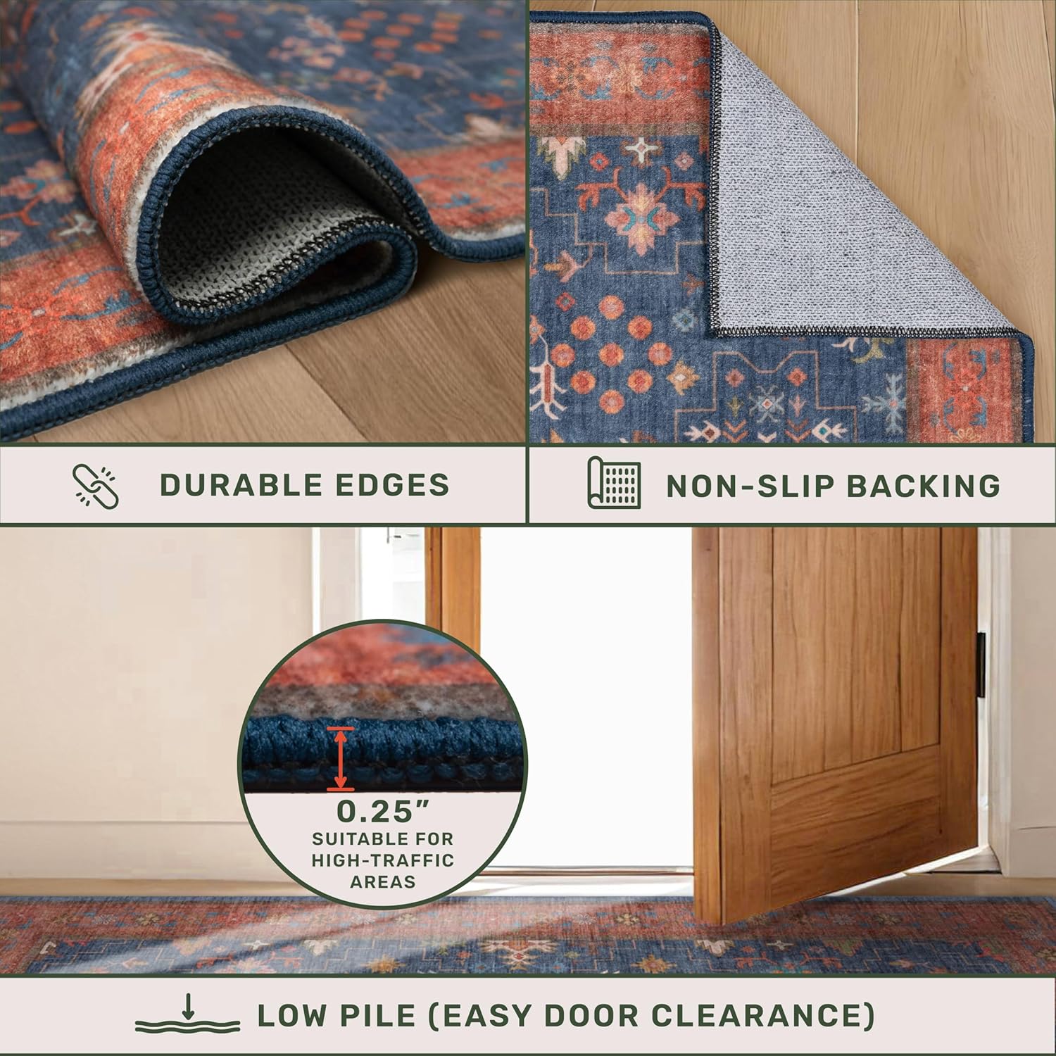 Skiennix Washable Kitchen Rugs - Stain Resistant Non-Slip Area Rug for Entryway | 3x4 Navy Blue