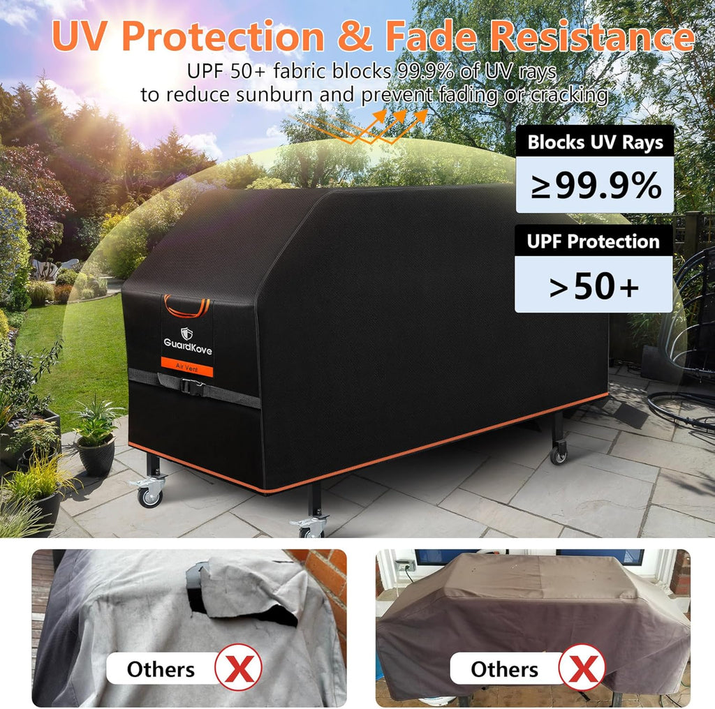 Blackstone Griddle Cover - Heavy Duty 1000D Waterproof Grill Protection | Fits 36" 4-Burner Models
