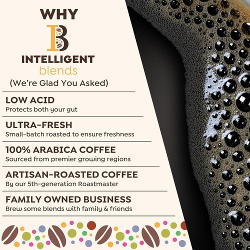 Intelligent Blends Caramel Macchiato Coffee Pods - 100 Ct Medium Roast | 100% Arabica, Compatible with Keurig