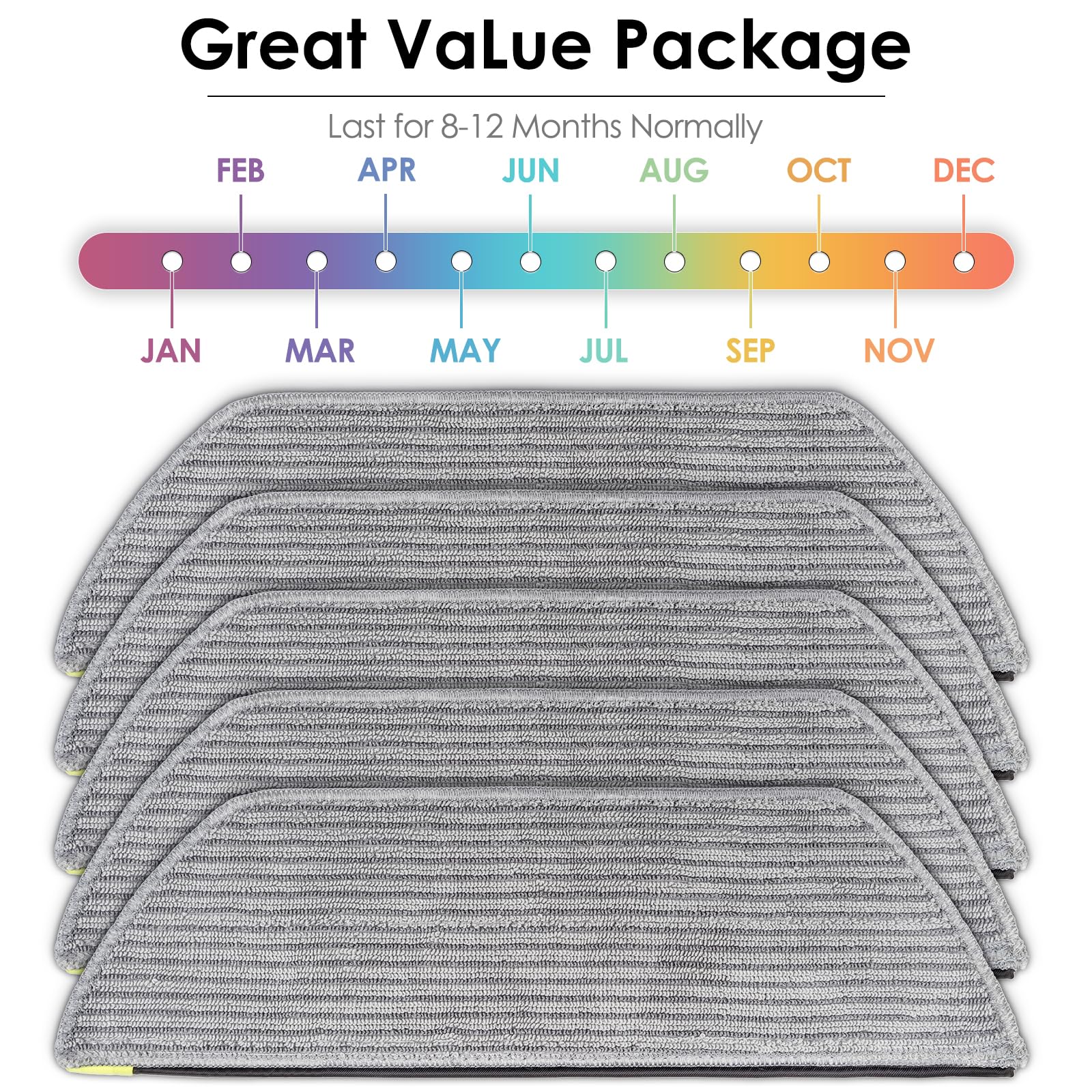(5 Pack) Replacement Mop Pads for Shark AV2800ZE, RV2820YE, RV2820ZE, AV2820S, AV2820AE, RV2800AE, RV2800S, RV2800YE, RV2800ZEUS, AV2810ZE, AV2810YS, RV2810YS, UR2850YS, UR2850YEUS, UR2860YS
