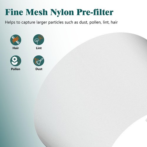 2 Packs H7129 Replacement Filter Accessories for GoveeLife H7129 H7128 Smart Air Cleaner Purifier, 3 Stages Filtration of Nylon Pre-filter,Main Filters and Activated Carbon Filter