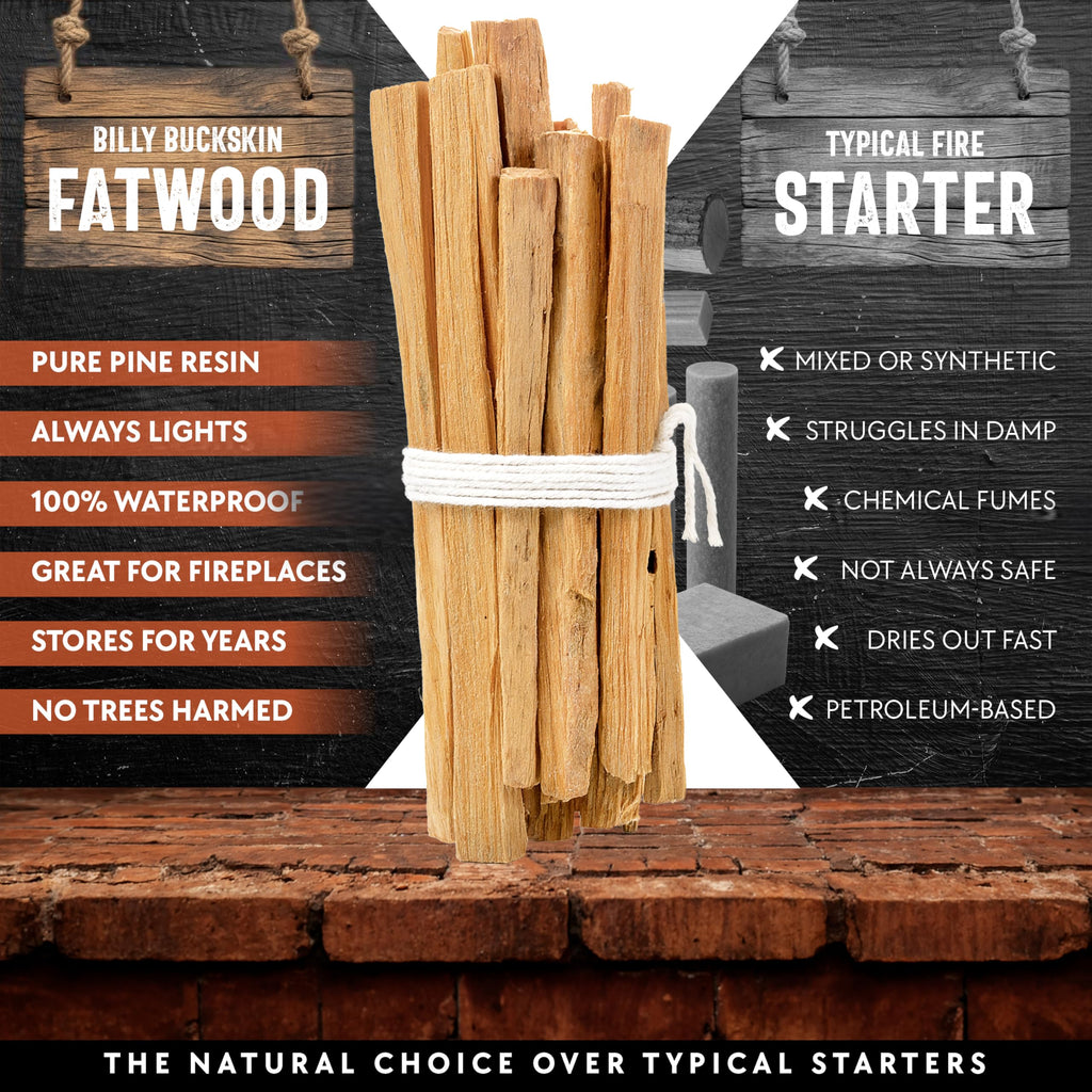40lb Fatwood Fire Starter Sticks | 100% Natural Fire Starters for Grill, Campfire, Wood Stoves, Bonfires | Easy Firestarter w/Just 2 Sticks in All Weather Conditions by Billy Buckskin (40lb Box)