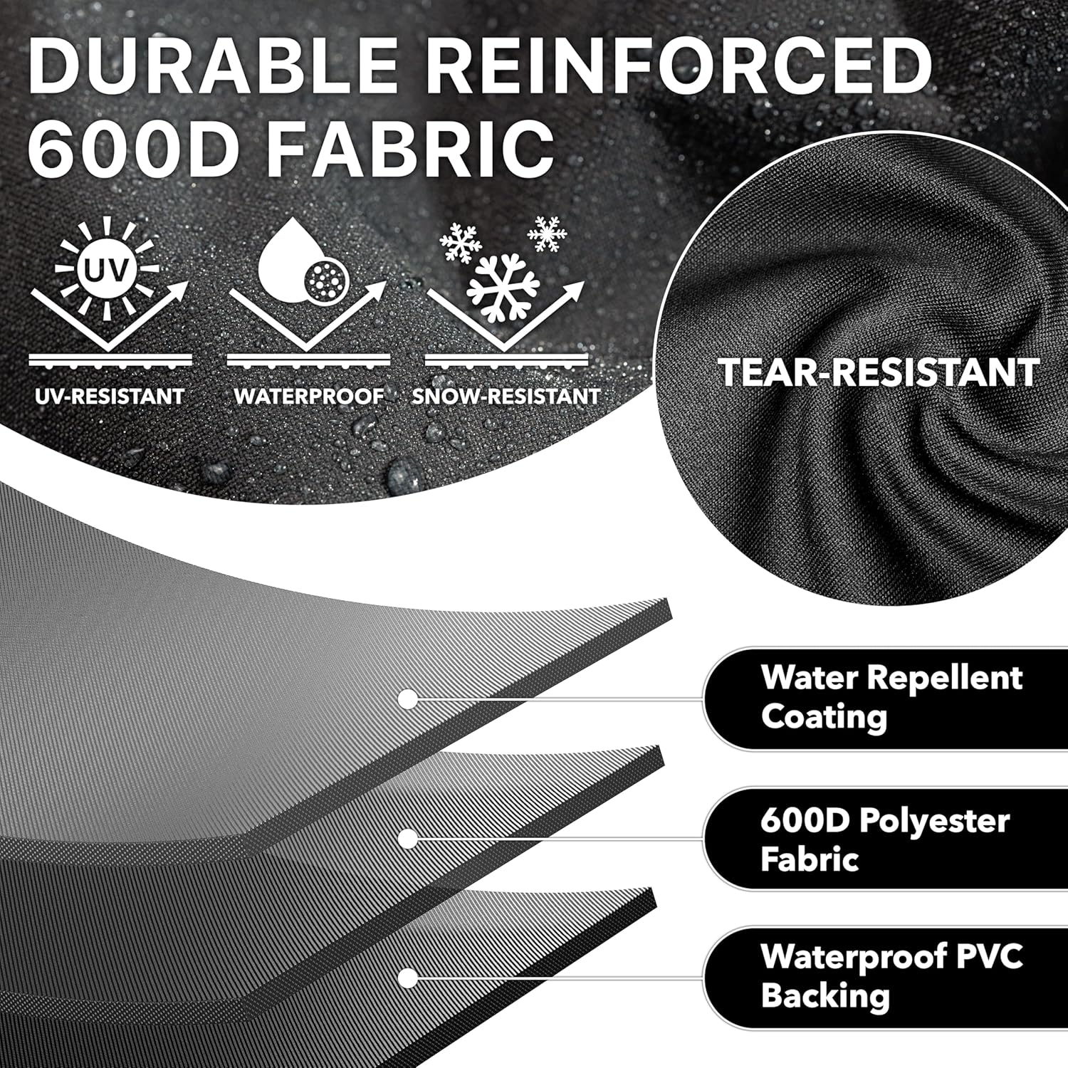 Simple Houseware 32-Inch Heavy-Duty BBQ Gas Grill Cover - Waterproof & Weather-Resistant 600D Polyester
