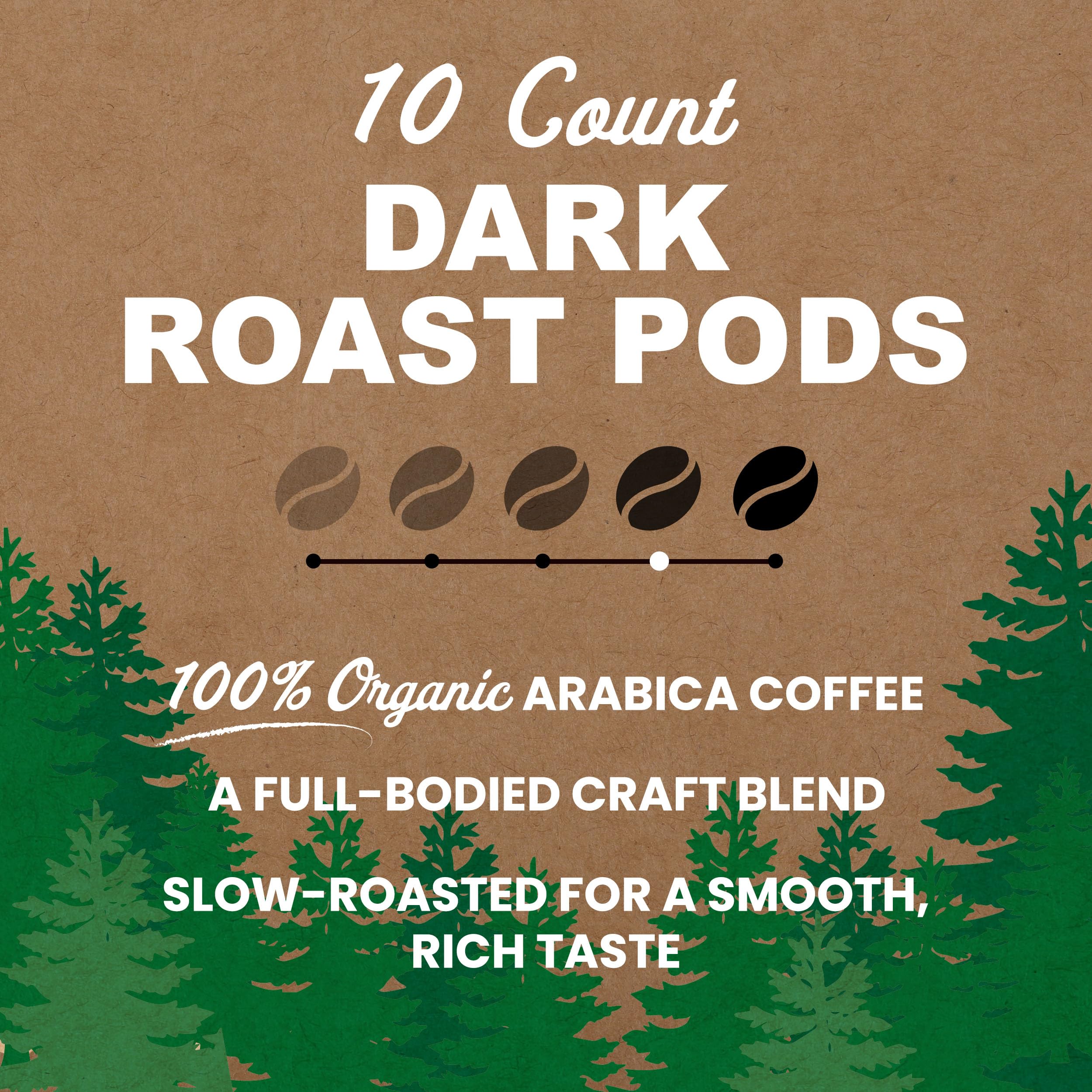 Vermont Coffee Company, Organic Dark Roast Coffee Pods, Single-Serve, Compostable Pods, 10CT, Made in the USA
