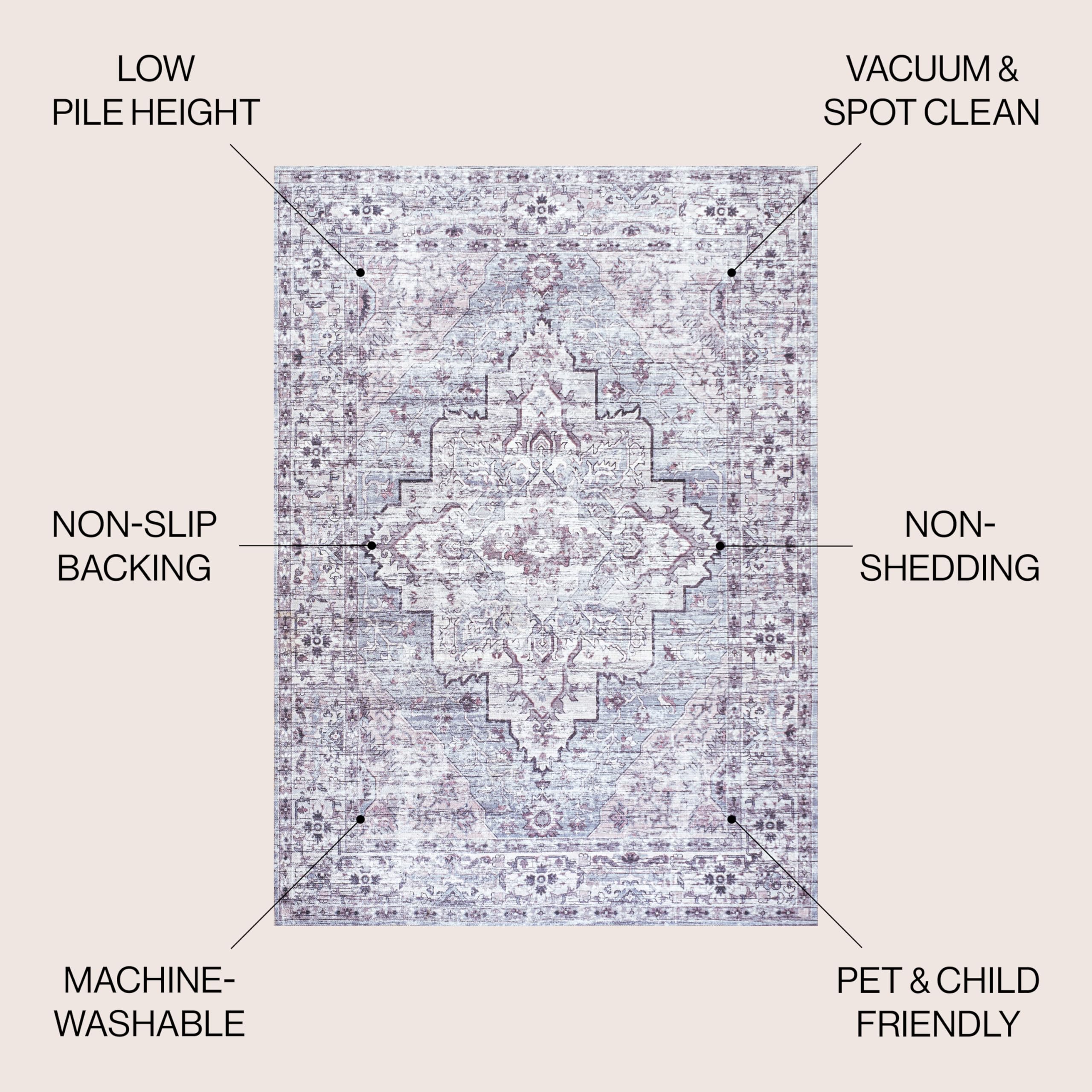 JONATHAN Y Machine Washable Gray/Purple Indoor Area Rug 3X5 ft, Didim Boho Medallion for Living Room, Bedroom, Kitchen, Office, Easy-Cleaning, High Traffic, Pet-Friendly, Non-Shedding (WSH102A-3)
