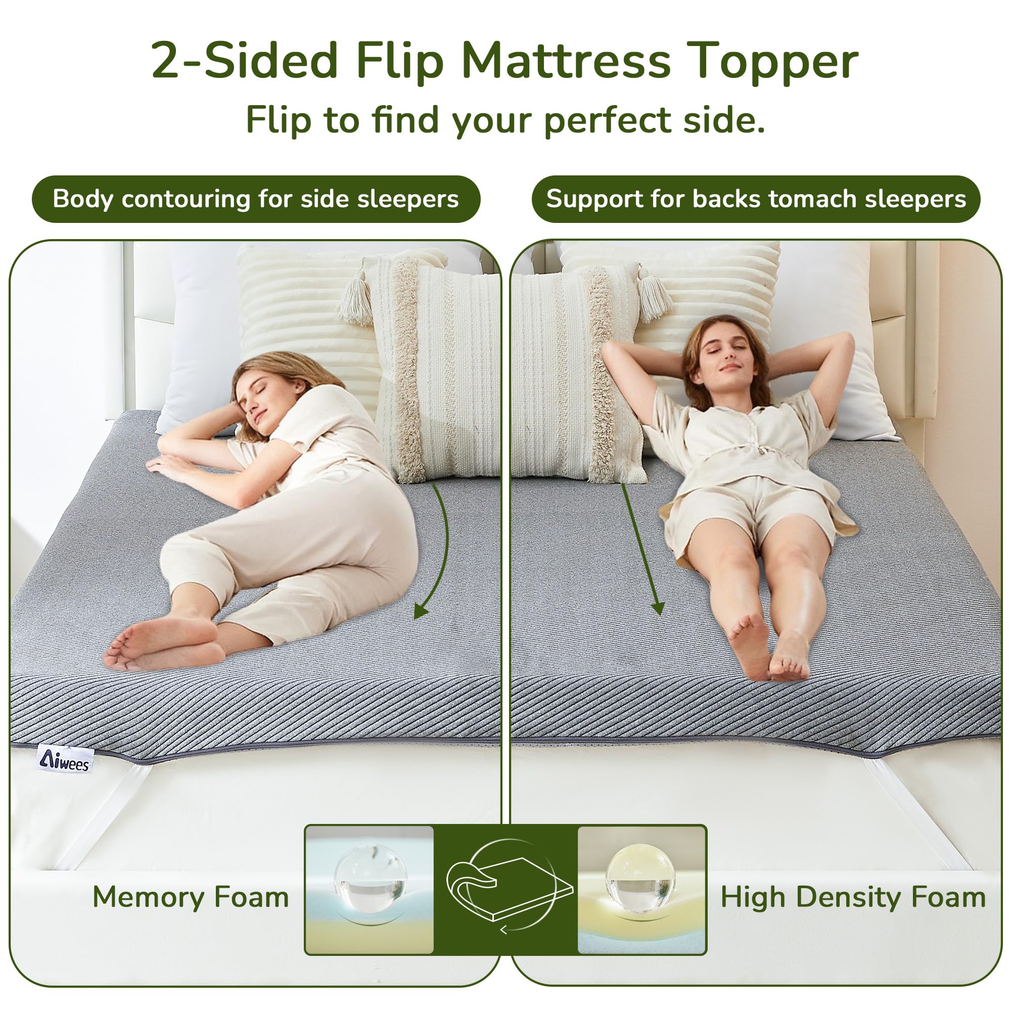 3 Inch Memory Foam Mattress Topper - Queen Mattress Topper with Cover, Mattress Pad for Pressure Relief, Premium Soft Cooling Sleep Bed Topper, Non-Slip Design