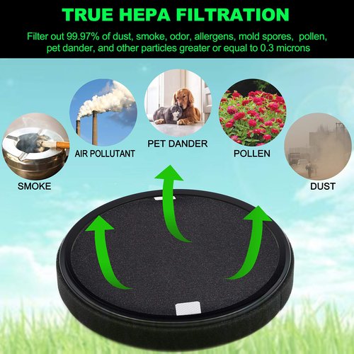 Flintar Halo Replacement Filter, Compatible with Pure Enrichment PureZone Halo Air Purifier PEAIRDSK, 2-in-1 Filter Set, 2-Pack