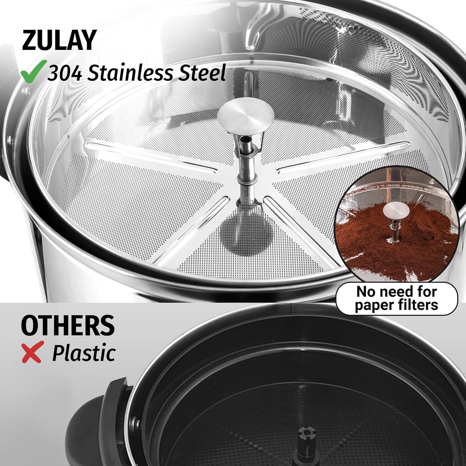 Zulay 100 Cup Coffee Maker - Commercial Grade Double-Wall Stainless Steel Urn for Quick Brewing | Silver