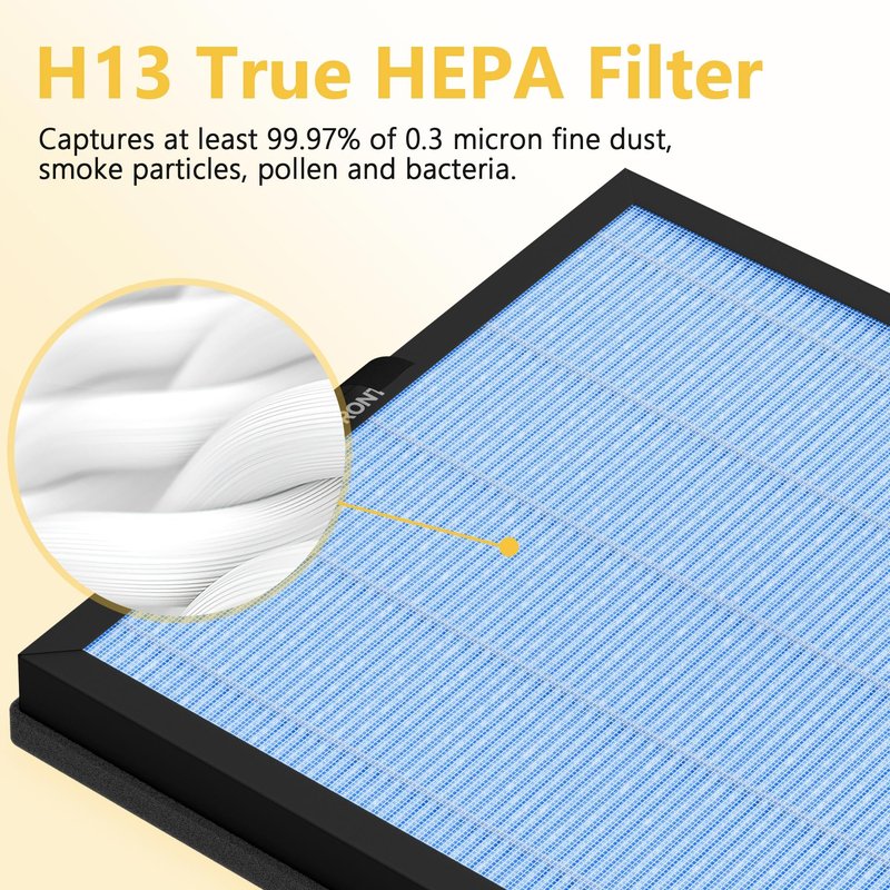 4 Pack HAP603 Replacement Filter Compatible with ECOSELF HAP603/ HAP603WF Air Purifier, 3-Stage Filtration, H13 True HEPA Filter, # RFHAP603, Blue