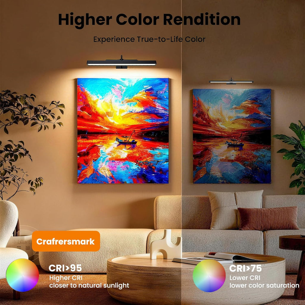 Skiennix 16-Inch Battery Operated Picture Light - Dimmable Cordless Art Light for Wall Decor | Black, 5000mAh