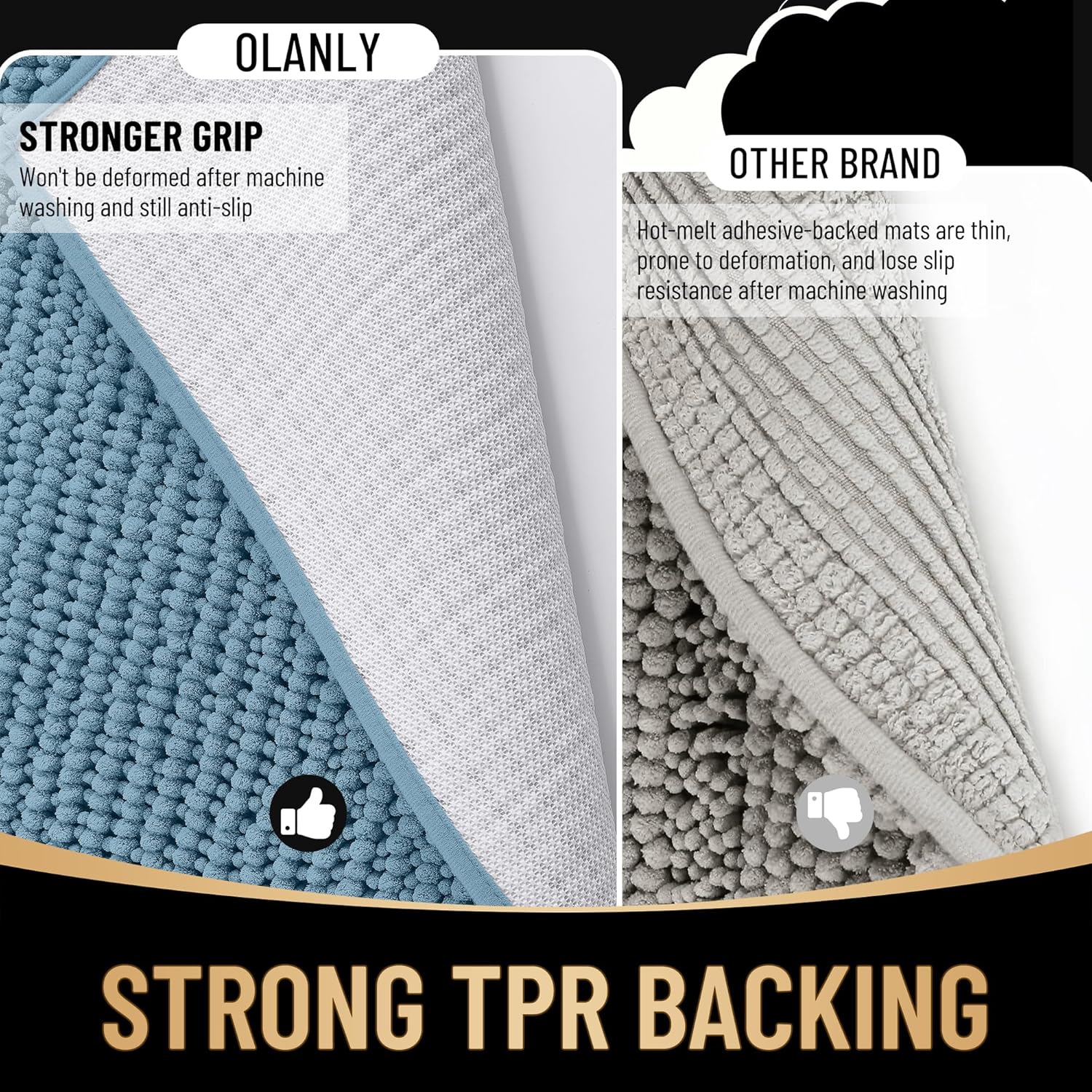 OLANLY Bath Rugs - Extra Soft Chenille, Absorbent & Non-Slip - 24x16 Inches, Airy Blue