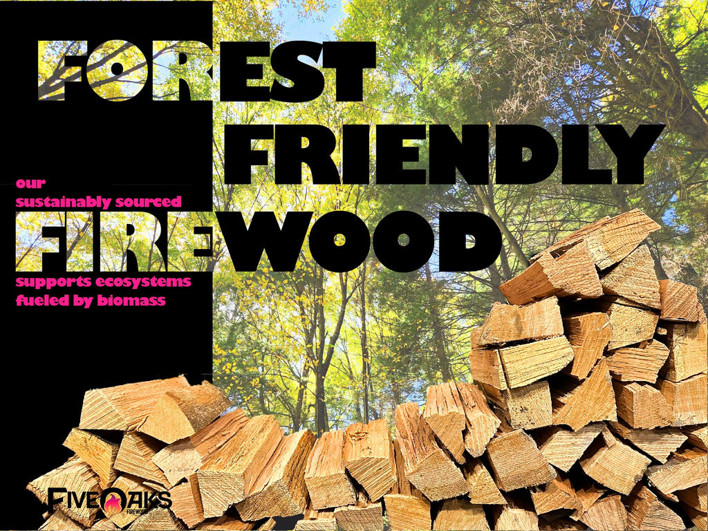 FiveOaks Firewood Kiln Dried Oak Pizza Oven Wood, Mini 5 Inch Cooking Wood for Ooni, Gozney, Bertello Pizza Ovens, Solo Stove & More - Approx 14lbs Product of USA (1,000 Cubic Inches)
