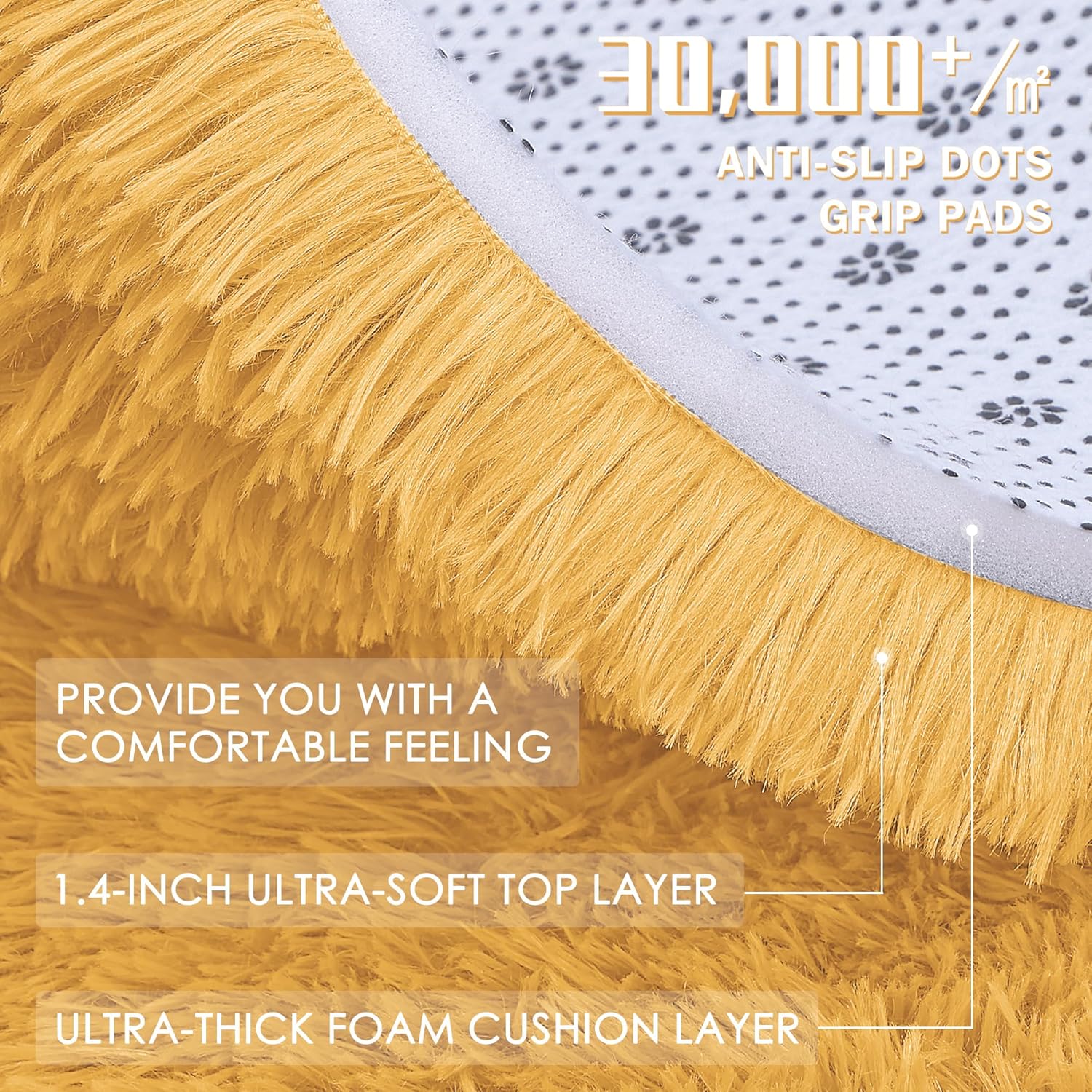 OLANLY Mustard Yellow Round Area Rug - Soft, Fluffy, Machine Washable 2 ft Circle Carpet for Bedroom & Living Room Decor