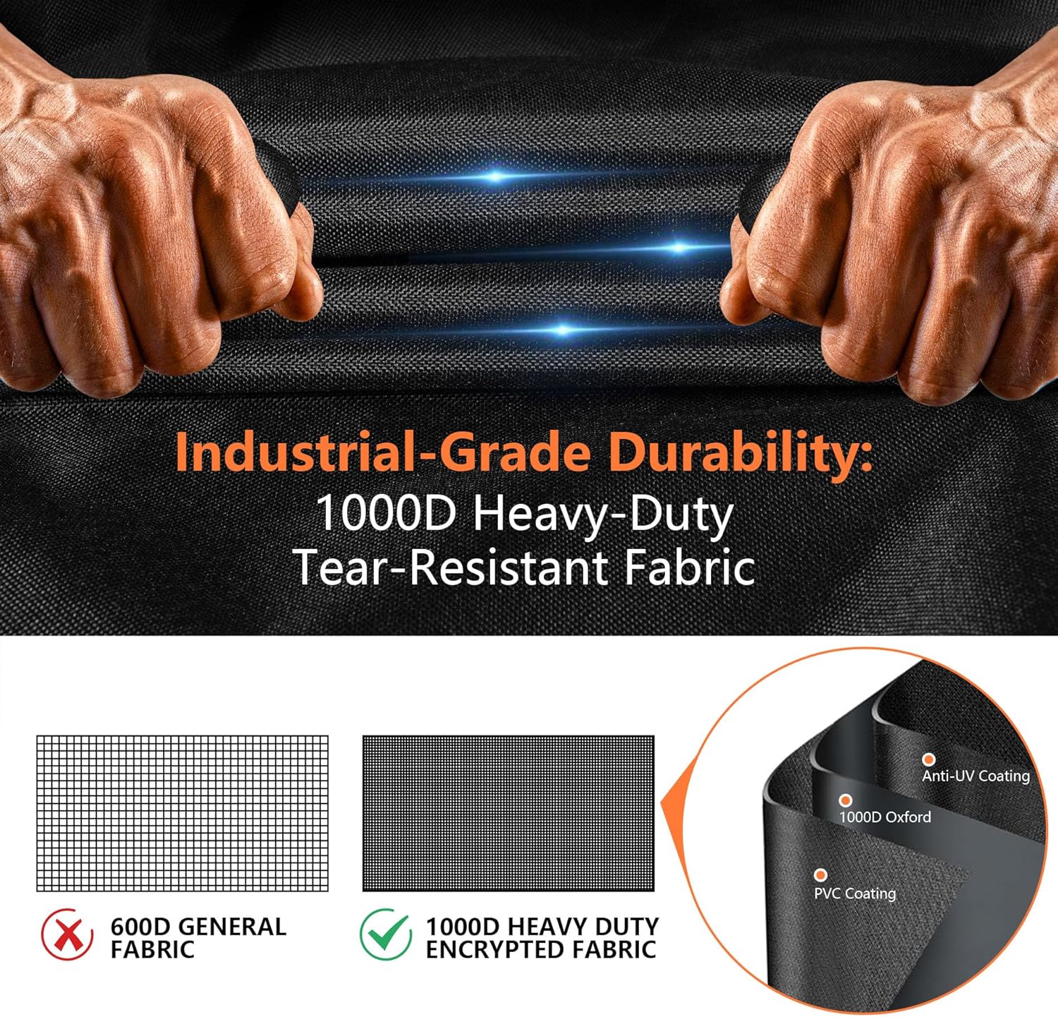 Blackstone Griddle Cover - Heavy Duty 1000D Waterproof Grill Protection | Fits 36" 4-Burner Models
