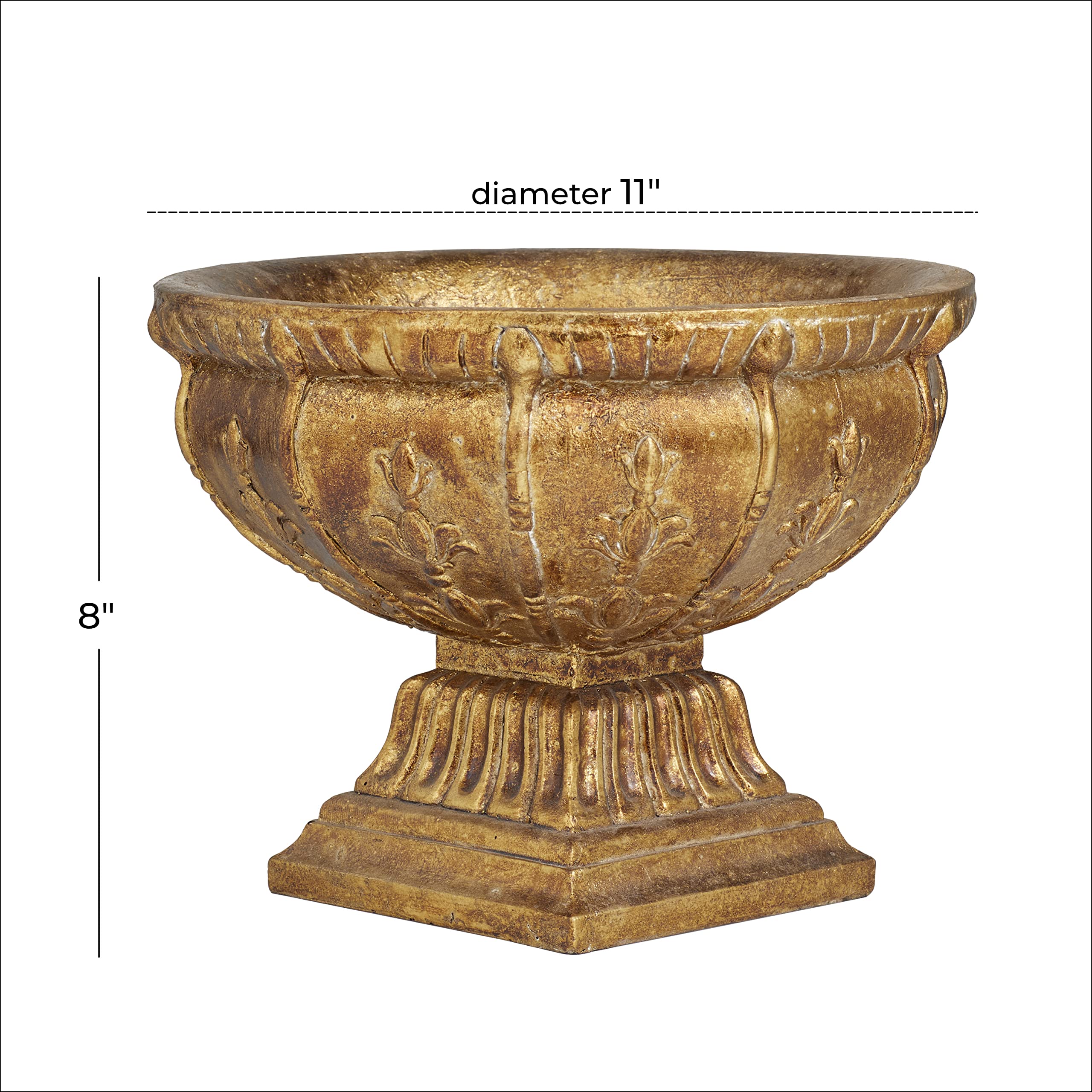 Deco 79 Polystone Decorative Decorative Bowl Ornate Decorative Container, Decorative Keepsake Box 11" x 11" x 9", Gold