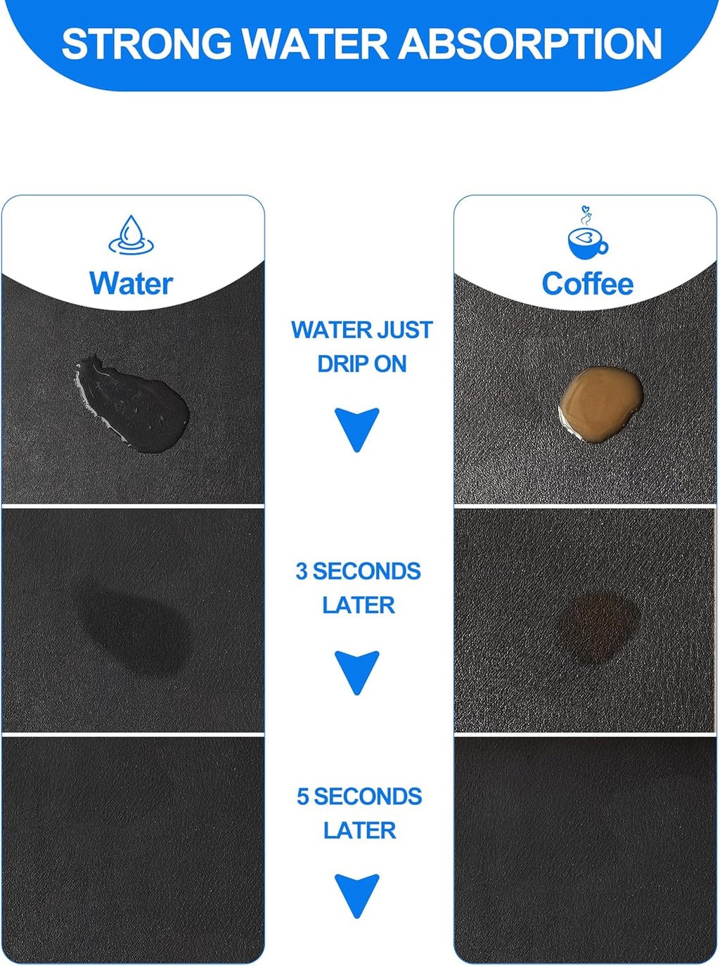 Skiennix Dish Drying Mat - Non-Slip Rubber Backed, Stain Resistant, 12"x19", Black Color