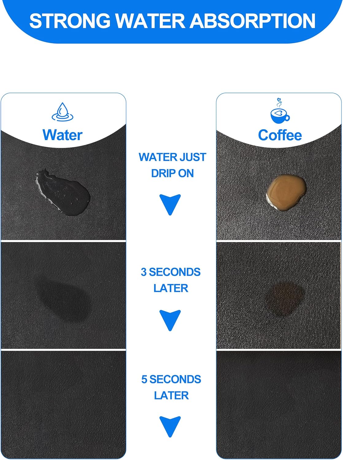 Skiennix Dish Drying Mat - Non-Slip Rubber Backed, Stain Resistant, 12"x19", Black Color