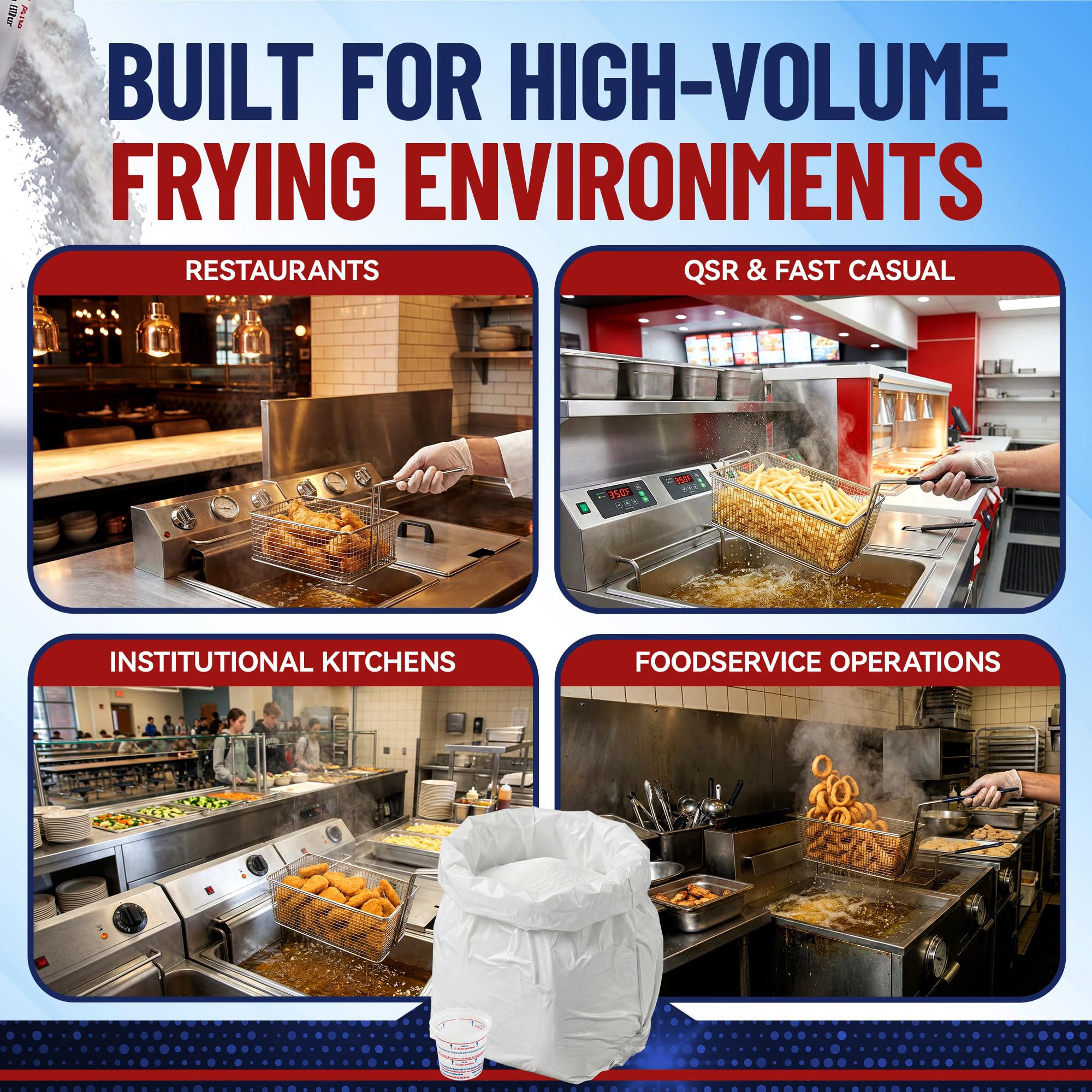 MirOil L103 Fry Powder Oil Stabilizer and Filter Aid, Case of 3 Gallons of Fry Powder, Remove Fryer Oil Contaminant, Save Grease & Remove Carbon Deposits, Reduce Usage, Deep Fryer Cooking Grease Saver