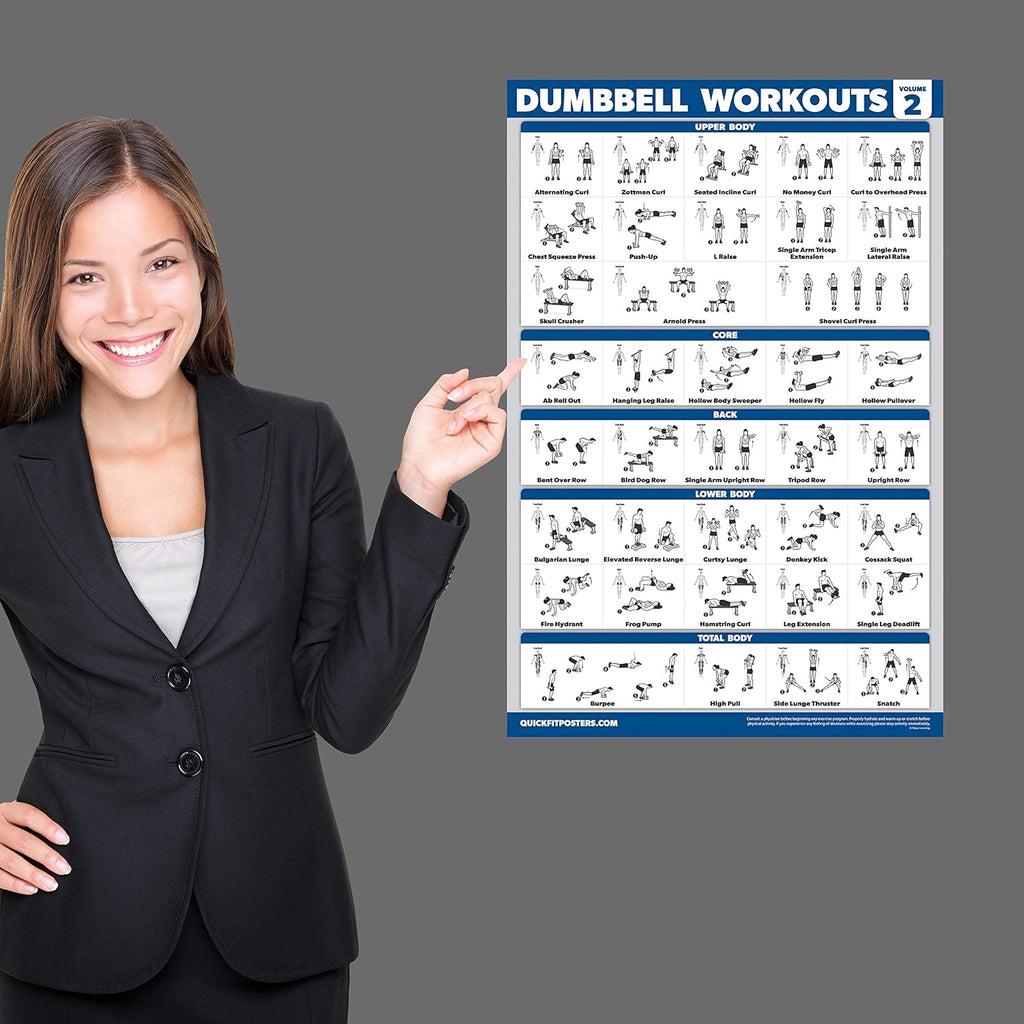 QuickFit Dumbbell Workout Exercise Poster - Laminated 18" x 24" | Volume 1 & 2 Set
