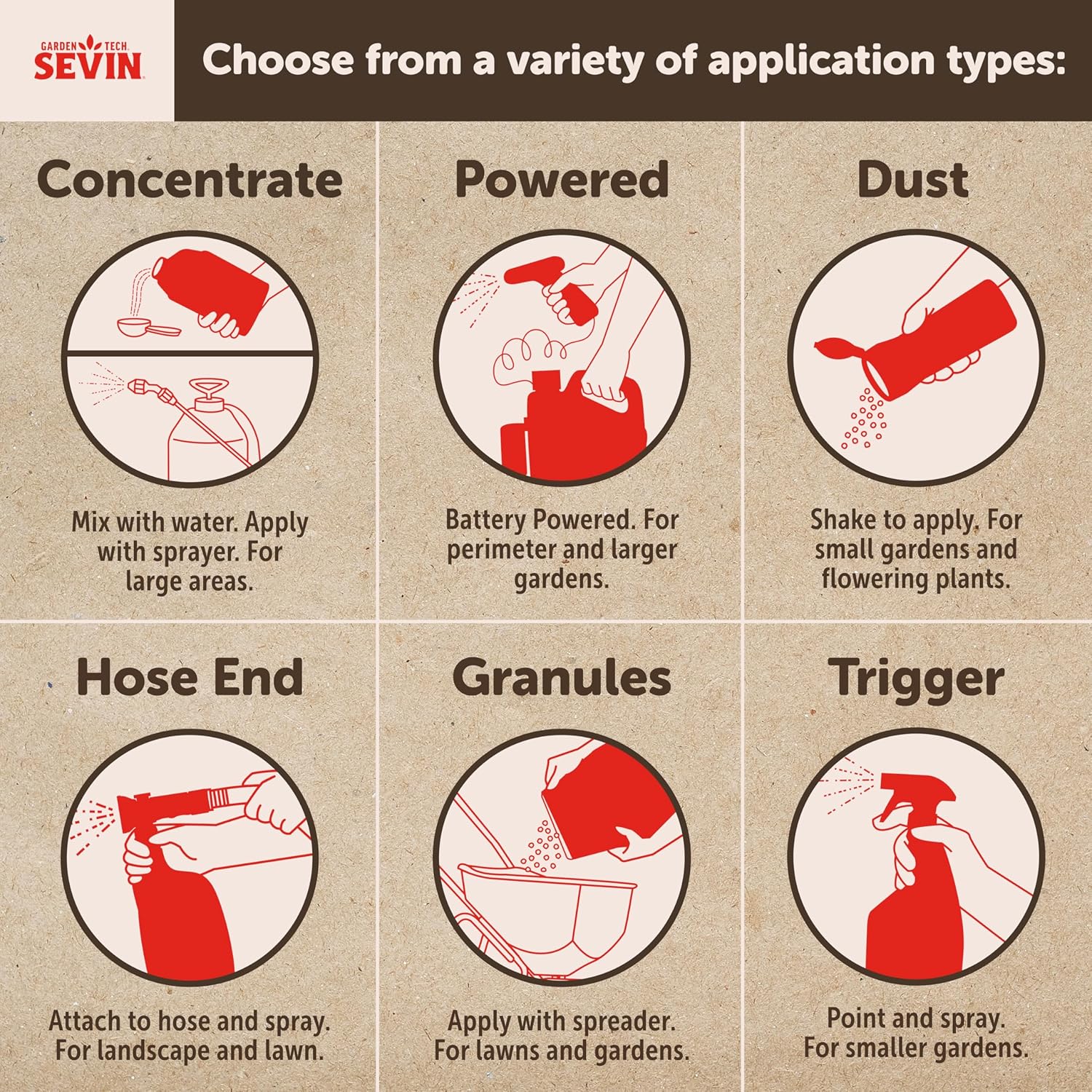 Sevin Insect Killer Dust | Effective Pest Control - 3LB Size for Home and Garden