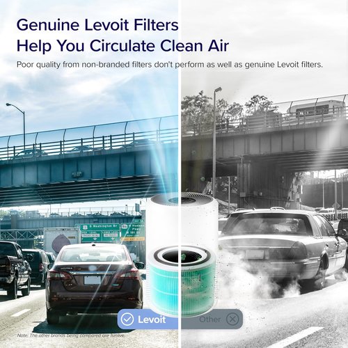 LEVOIT Core 300-P Air Purifier Replacement Filter - Genuine HEPA & Activated Carbon, Green