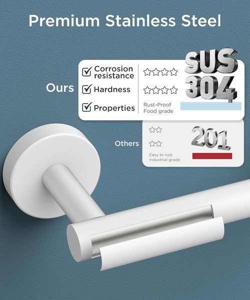 FORIOUS Toilet Paper Holder - Stainless Steel Rustproof Double Post Pivoting Design | White Finish