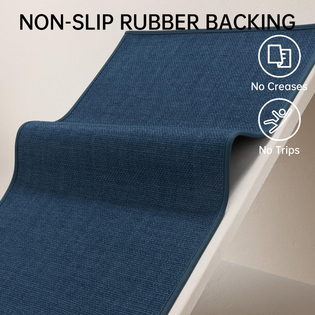 Mecko Bath Mat, Ultra Absorbent Quick Dry Bathroom Floor Mats-Upgraded Thin Cozy Cloth Bathroom Mat(Navy Blue,16"x24")